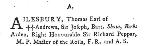 Members of the Society for the Encouragement of Arts &c.
 (1791)