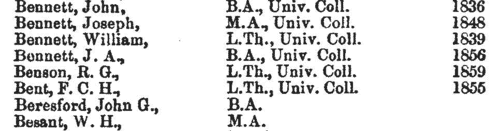 Members of Durham University and Newcastle College of Medicine (1861)