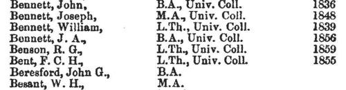 Members of Durham University and Newcastle College of Medicine
 (1861)