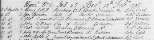 Apprentices registered in Devon
 (1795)