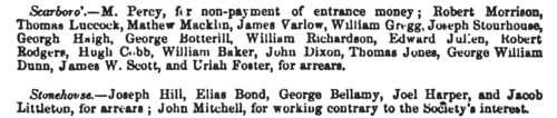 Carpenters Excluded from the Union: Borough
 (1863)