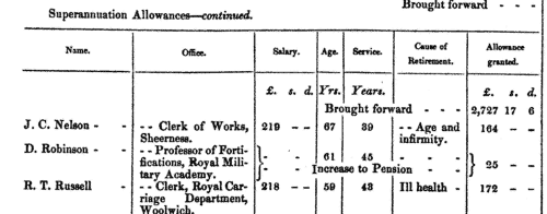 Deaths: Admiralty Civil Servants
 (1847)