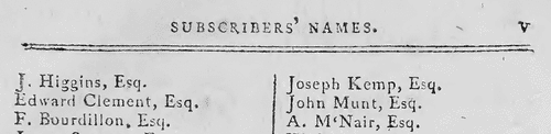 Subscribers to Thomas Sanderson's Original Poems: Epsom
 (1800)