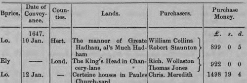 Purchasers of Bishops' Lands: London and Middlesex
 (1647-1651)