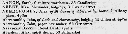 Glasgow Directory
 (1835)