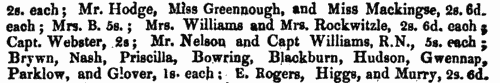 Mariners' Church Donations: Bembridge, St Helens and Ryde
 (1845)