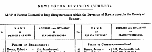 Slaughterhouse Keepers in Ratcliff
 (1873)