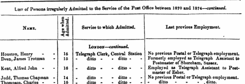 London Telegraph Clerks
 (1870-1874)