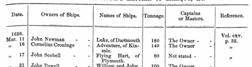 Letters of Marque: Owners of Ships
 (1625)