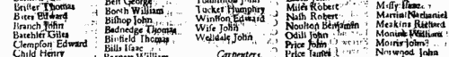 Citizens of London: Vintners (1724)