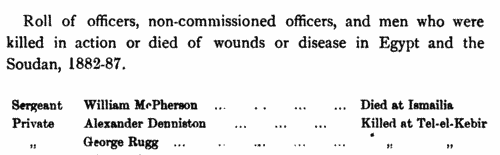 Queen's Own Cameron Highlanders Died in Egypt and Sudan
 (1882-1887)