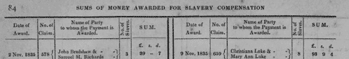 Antigua Slave Owners (1838)