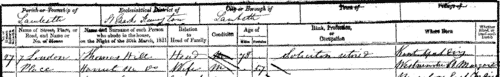 Residents of Kennington: Addison Place (1851)