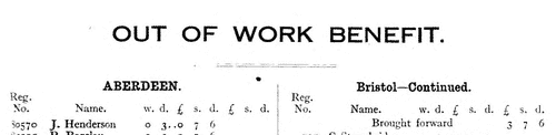 Boot and Shoe Makers Out of Work: Stanwick (1920)