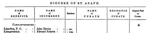 Carnarvonshire Vicars (1850)