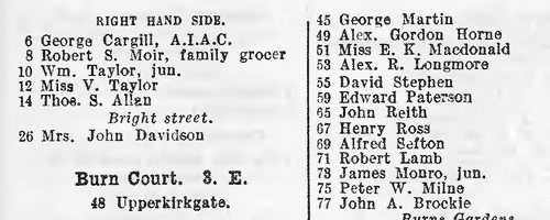 Residents of Aberdeen: Abbotswell Road (1939)