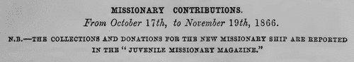 Native Girls in Trevandrum (1866)