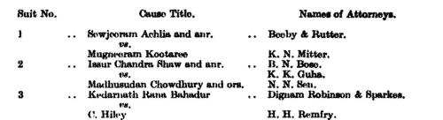Calcutta Litigants (1889)