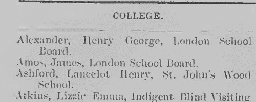 Blind Students: Royal Normal College: Preparatory School (1884)