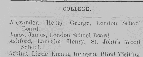 Blind Students: Royal Normal College: Technical School (1884)